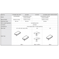 Specifications