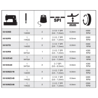 Specifications