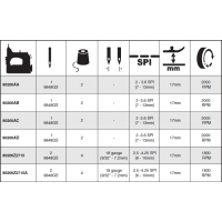 Specifications