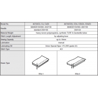 Specifications