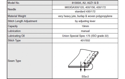 Specifications